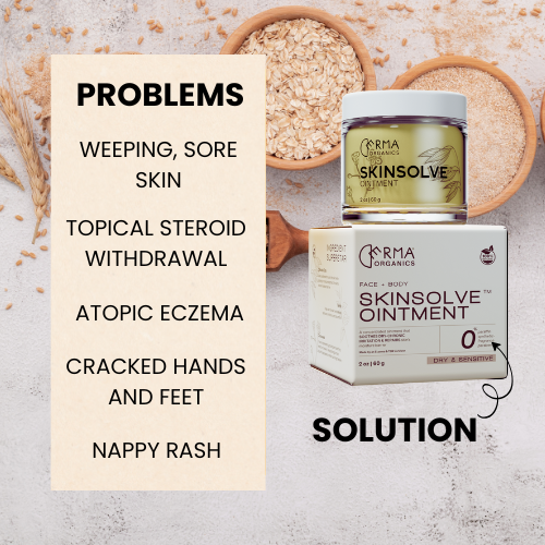 Skinsolve Ointment™ alternate view