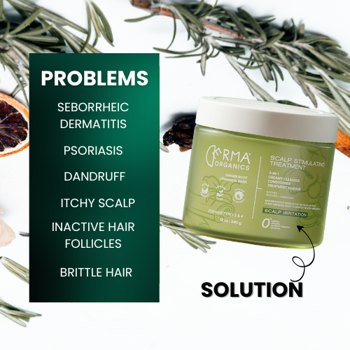 Scalp Stimulating Treatment alternate view