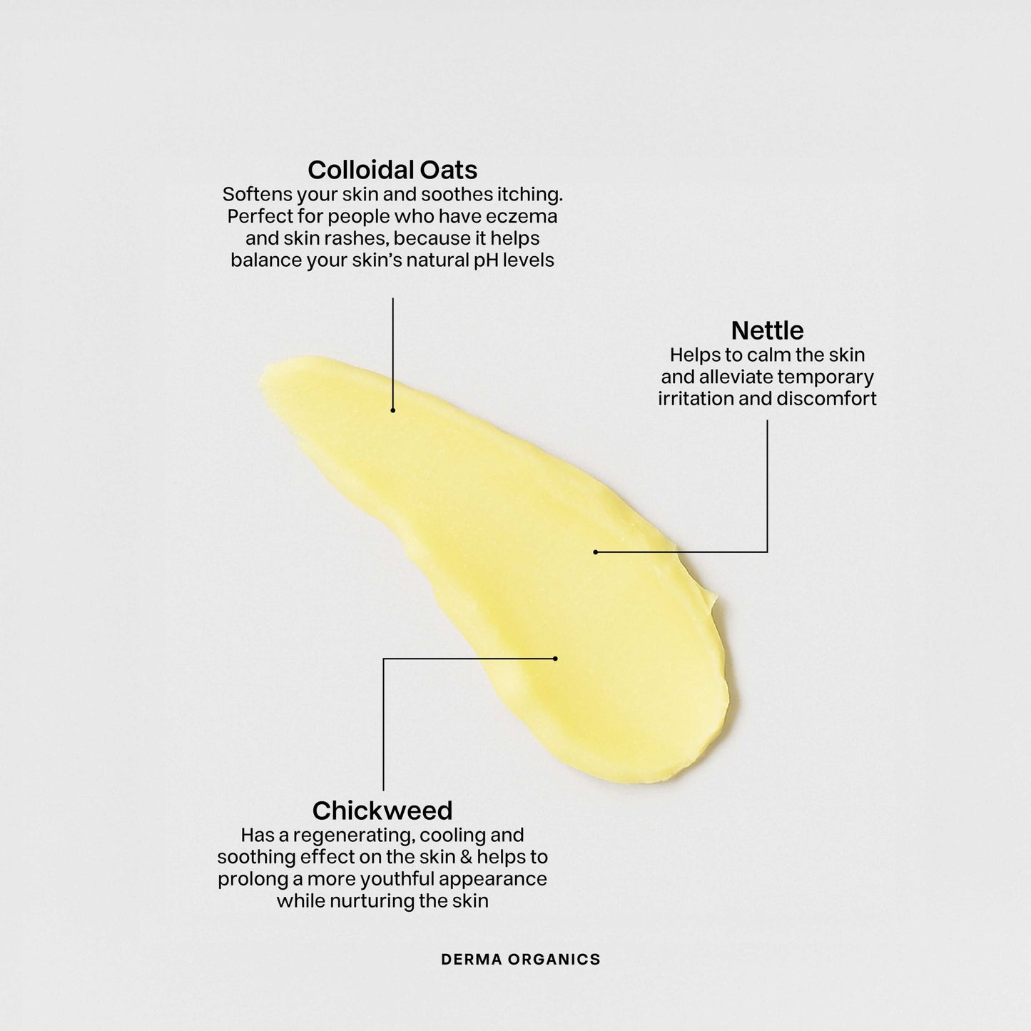Skinsolve Ointment™